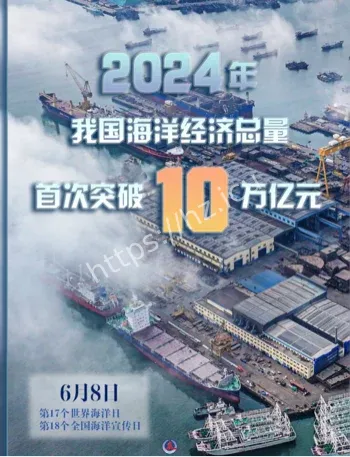 中国海洋经济高质量发展成就